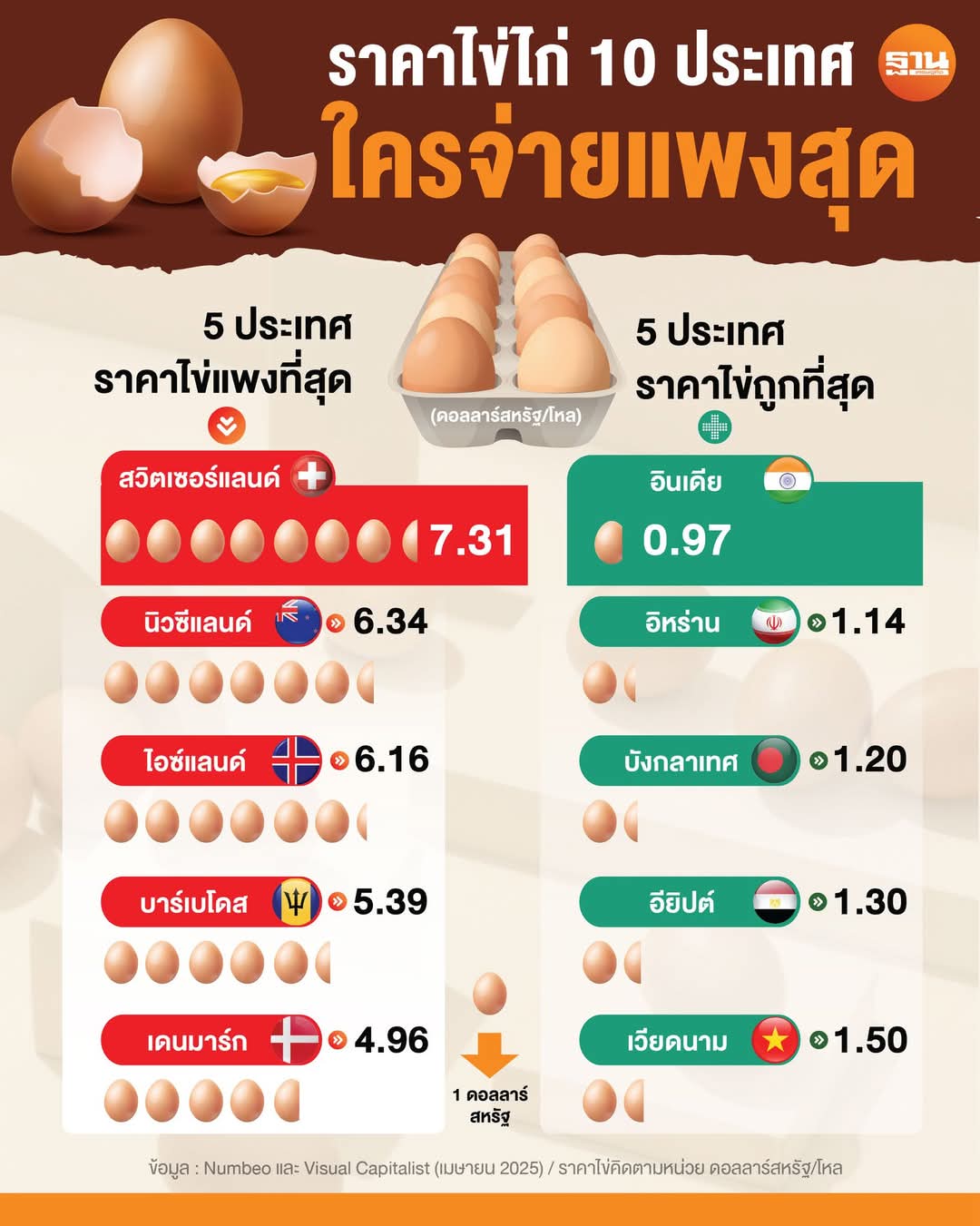 trakool store pantip